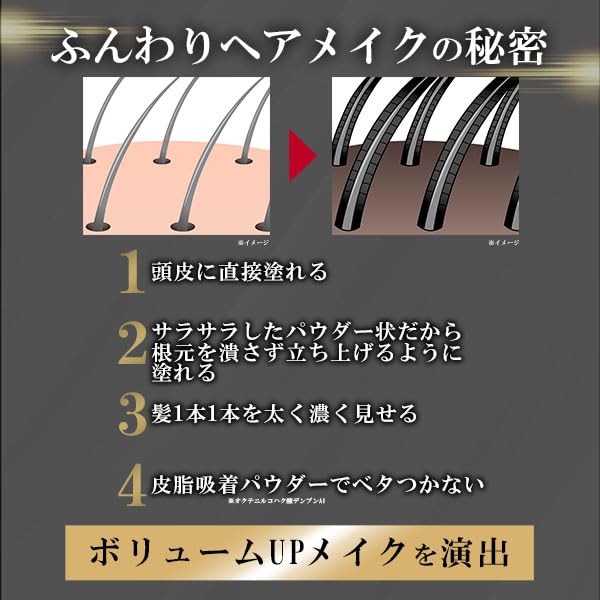 Amazon | 【正規品】ララチュー ヘアファンデーション プレミアムN
